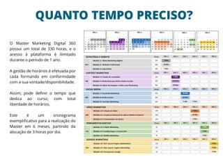 Master Marketing Digital 360 (pdf)