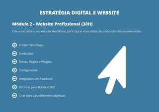 Master Marketing Digital 360 (pdf)