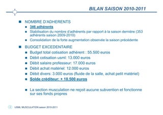 BILAN SAISON 2010-2011

           NOMBRE D’ADHERENTS
               346 adhérents
               Stabilisation du nombre d’adhérents par rapport à la saison dernière (353
               adhérents saison 2009-2010)
               Consolidation de la forte augmentation observée la saison précédente

           BUDGET EXCEDENTAIRE
             Budget total cotisation adhérent : 55.500 euros
             Débit cotisation usml: 13.000 euros
             Débit salaire professeur: 17.000 euros
             Débit achat matériel: 12.000 euros
             Débit divers: 3.000 euros (fluide de la salle, achat petit matériel)
             Solde créditeur: + 10.500 euros

               La section musculation ne reçoit aucune subvention et fonctionne
               sur ses fonds propres


2   USML MUSCULATION saison 2010-2011
 
