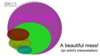 A beautiful mess!
(an artist's interpretation)
 