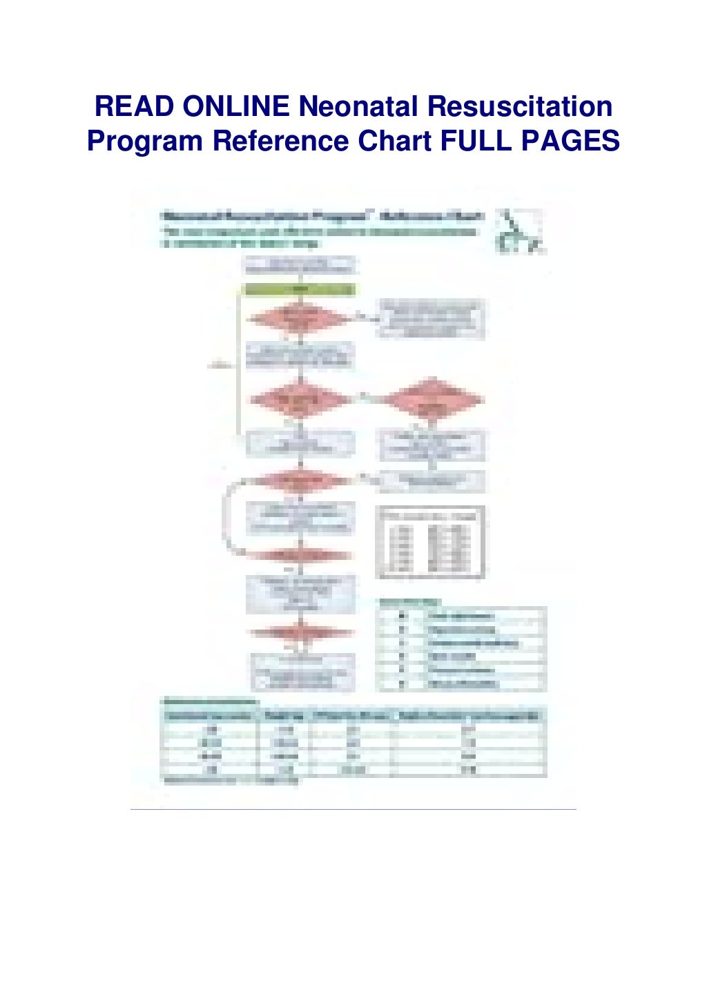 [PDF] Neonatal Resuscitation Program Reference Chart *PDF_Full*
