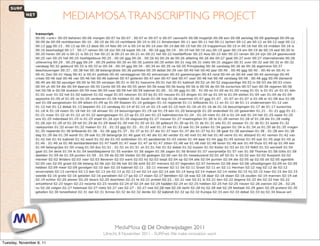 MEDIAMOSA TRANSCRIPTING PROJECT




                                     MediaMosa @ Dé Onderwijsdagen 2011
                                Utrecht, 8 November 2011 - SURFnet. We make innovation work

Tuesday, November 8, 11
 