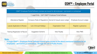 Gilard Application Programmers - OSM Features.pdf