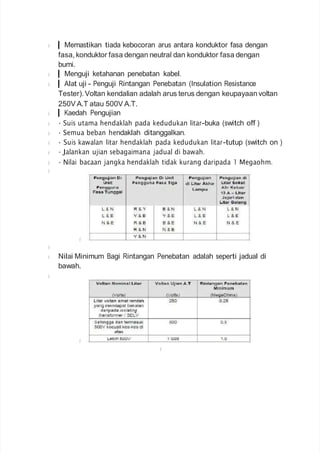 Memastikan tiada kebocoran arus antara konduktor fasa dengan
fasa, konduktor fasa dengan neutral dan konduktor fasa dengan
bumi.
Menguji ketahanan penebatan kabel.
Alat uji - Penguji Rintangan Penebatan (Insulation Resistance
Tester).Voltan kendalian adalah arus terus dengan keupayaanvoltan
250V A.T atau 500V A.T.
Kaedah Pengujian
• Suis utama hendaklah pada kedudukan litar-buka (switch off )
• Semua beban hendaklah ditanggalkan.
• Suis kawalan litar hendaklah pada kedudukan litar-tutup (switch on )
• Jalankan ujian sebagaimana jadual di bawah.
• Nilai bacaan jangka hendaklah tidak kurang daripada 1 Megaohm.
Nilai Minimum Bagi Rintangan Penebatan adalah seperti jadual di
bawah.
 