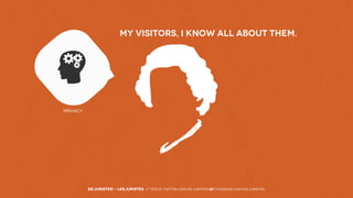MY VISITORS, I know all about them.

PRIVACY

DEJURISTEN - LESJURISTES // VOLG: twitter.com/deJuristen oF facebook.com/deJuristen

 