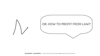 OR: HOW TO PROFIT FROM LAW?

DEJURISTEN - LESJURISTES // VOLG: twitter.com/deJuristen oF facebook.com/deJuristen

 