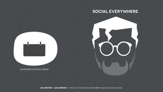 SOCIAL EVERYWHERE.

BLOGGING & SOCIAL MEDIA

DEJURISTEN - LESJURISTES // VOLG: twitter.com/deJuristen oF facebook.com/deJuristen

 