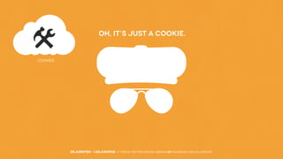 OH, IT’s JUST A COOKIE.

COOKIES

DEJURISTEN - LESJURISTES // VOLG: twitter.com/deJuristen oF facebook.com/deJuristen

 