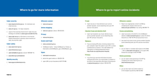 Offensive content
•	 Report any inappropriate content to ACMA by
completing the relevant online form at
www.acma.gov.au/hotline or by calling 1800 880 176
Scams and phishing
•	 report any scams to the ACCC on the SCAMwatch
website at www.scamwatch.gov.au or phone the ACCC
Infocentre on 1300 795 995 during business hours
•	 also report any scams to your service provider (eg bank,
social networking site), your ISP, and your local police
Spam
•	 you can report or complain about spam to the ACMA
– refer to www.spam.acma.gov.au, or for spam SMS
forward the message to 0429 999 888
Online grooming
•	 you can report online grooming to the AFP by
completing the online reporting form at
www.thinkuknow.org.au
Other
•	 you can also report any online incident to
Crime Stoppers by phoning 1800 333 000
Fraud
•	 report any loss or fraud attempt to your service
provider (eg bank, social networking site), your ISP,
and your local police
Identity fraud and identity theft
•	 report any fraudulent use of your identity to your
service provider (eg bank, social networking site),
your ISP, and your local police
Malware
•	 If you are having difficulties removing malware from
your computer report the matter to your ISP or contact
a professional to remove it. The icode website has
information on finding professional help at
http://icode.net.au/professional-help.php
Privacy
•	 if you think your personal information has been
interfered with online, you may be able to complain to
the Office of the Australian Information Commissioner
at www.privacy.gov.au or phone 1300 363 992
Where to go to report online incidents
Offensive content
•	 www.acma.gov.au
Online shopping
•	 www.accc.gov.au or phone 1300 302 502
Privacy
•	 www.privacy.gov.au
Scams and fraud
•	 www.scamwatch.gov.au
•	 SCAMwatch twitter – follow SCAMwatch on Twitter at
http:twitter.com/SCAMwatch_gov or @SCAMwatch_gov
Spam
•	 www.spam.acma.gov.au
•	 phone the spam hotline on 1300 855 180
•	 spam SMS can be forwarded to 0429 999 888
Cyber security
•	 www.staysmartonline.gov.au – for individuals and
small business
•	 www.cert.gov.au – for large companies
•	 copies of the Australian Government’s Cyber Security
Strategy are available at www.ag.gov.au/cybersecurity
•	 www.icode.net.au for information on the Internet
Industry Association’s voluntary code of practice on
cyber security (the icode)
Cyber safety
•	 www.cybersmart.gov.au
•	 www.thinkuknow.org.au
•	 cybersafety@acma.gov.au or phone 1800 880 176
•	 www.dbcde.gov.au/helpbutton
Identity security
•	 www.ag.gov.au/identitysecurity
Where to go for more information
PAGE 30 PAGE 31
 