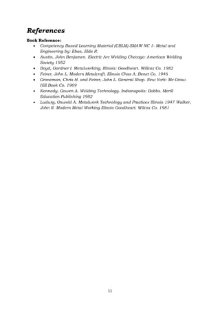 11
References
Book Reference:
• Competency Based Learning Material (CBLM) SMAW NC 1- Metal and
Engineering by: Ebas, Elde R.
• Austin, John Benjamen. Electric Arc Welding Checago: American Welding
Society 1952
• Boyd, Gardner I. Metalworking, Illinois: Goodheart. Willcox Co. 1982
• Feirer, John L. Modern Metalcraft. Illinois Chas A. Benet Co. 1946
• Groneman, Chris H. and Feirer, John L. General Shop. New York: Mc Graw.
Hill Book Co. 1969
• Kennedy, Gowen A. Welding Technology. Indianapolis: Bobbs. Merill
Education Publishing 1982
• Ludwig, Oswold A. Metalwork Technology and Practices Illinois 1947 Walker,
John R. Modern Metal Working Illinois Goodheart. Wilcox Co. 1981
 