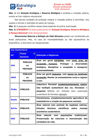 EXAME DA OAB
Direito Ambiental
Prof. Rosenval
Estratégia OAB www.estrategiaoab.com.br 32 de 48
Obs. 1: Em Estação Ecológica e Reserva Biológica é proibida a visitação pública,
exceto se tiver objetivo educacional.
Nas demais Unidades de proteção integral a visitação pública é permitida, mas
sujeita a normas e restrições do plano de manejo.
Obs. 2: A pesquisa científica nessas áreas depende de prévia autorização.
Obs. 3: ATENÇÃO!!! As áreas particulares em Estação Ecológica, Reserva Biológica
e Parque Nacional serão desapropriadas.
Monumento Natural e Refúgio da Vida Silvestre podem ser constituídos por
áreas particulares. Mas, no caso de incompatibilidade ou não aquiescência do
proprietário, a área deve ser desapropriada.
Uso Sustentável
UC
Posse e
Domínio
Definição e Objetivos:
APA
PÚBLICO
ou
PRIVADO
Área em geral EXTENSA, com certo grau de
ocupação humana. Proteger a diversidade
biológica, disciplinar a ocupação e assegurar
sustentabilidade.
ARIE
PÚBLICO
ou
PRIVADO
Área em geral pequena, com pouca ou nenhuma
ocupação. Manter os ecossistemas raros e regular
o uso.
FloNa PÚBLICO
Cobertura florestal predominantemente nativa.
Uso múltiplo sustentável dos rec. florestais +
pesquisa (ênfase em métodos para exploração
sustentável de florestas nativas).
ResEx PÚBLICO
Extrativismo, complementarmente agricultura de
subsistência e criação de pequenos animais.
ReFau PÚBLICO
Área natural com animais de espécies nativas.
Estudos técnicos científicos sobre manejo
econômico sustentável.
RDS PÚBLICO
Área natural com populações tradicionais.
Preservação da natureza e manutenção das
condições de vida.
 