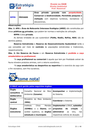 EXAME DA OAB
Direito Ambiental
Prof. Rosenval
Estratégia OAB www.estrategiaoab.com.br 33 de 48
RPPN PRIVADO
Área privada gravada com perpetuidade.
Conservar a biodiversidade. Permitida pesquisa e
visitação com objetivos turísticos, recreativos e
educacionais.
Observações:
Obs. 1: APA e Área de Relevante Interesse Ecológico (ARIE) são constituídas por
áreas públicas ou privadas, que podem ter normas e restrições de utilização.
RPPN é área privada.
As demais Unidades de uso sustentável (FloNa, ResEx, ReFau, RDS) são de
domínio público.
Reserva Extrativista e Reserva de Desenvolvimento Sustentável terão o
uso concedido por meio de contrato às populações extrativistas e tradicionais,
respectivamente.
Obs. 2: Em Reserva de Fauna e em Reserva Extrativista é proibida a caça
amadorística ou profissional.
*A caça profissional ou comercial é aquela que tem por finalidade extrair da
fauna silvestre produtos animais, com o retorno econômico.
*A caça amadorística ou desportiva ou esportiva é o exercício da caça com
o fim recreativo, sem fins lucrativos.
O SNUC será gerido pelos seguintes órgãos:
Órgão
consultivo e
deliberativo
Conselho Nacional do Meio
Ambiente (Conama)
Acompanhar a implementação
do Sistema.
Órgão
central
Ministério do Meio Ambiente
(MMA)
Coordenar o Sistema.
Órgãos
executores
Instituto Chico Mendes
(ICMBio) e o Ibama, em
caráter supletivo, os órgãos
estaduais e municipais.
Implementar o SNUC, subsidiar
propostas de criação e
administrar as UCs, nas
respectivas esferas de atuação.
 