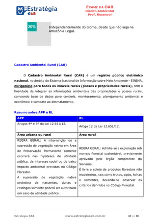 EXAME DA OAB
Direito Ambiental
Prof. Rosenval
Estratégia OAB www.estrategiaoab.com.br 40 de 48
Cadastro Ambiental Rural (CAR)
O Cadastro Ambiental Rural (CAR) é um registro público eletrônico
nacional, no âmbito do Sistema Nacional de Informação sobre Meio Ambiente - SINIMA,
obrigatório para todos os imóveis rurais (posses e propriedades rurais), com a
finalidade de integrar as informações ambientais das propriedades e posses rurais,
compondo base de dados para controle, monitoramento, planejamento ambiental e
econômico e combate ao desmatamento.
Resumo sobre APP e RL
APP RL
Artigos 4º e 6º da Lei 12.651/12.
Artigo 12 da Lei 12.651/12.
Área urbana ou rural Área rural
REGRA GERAL: A intervenção ou a
supressão de vegetação nativa em Área
de Preservação Permanente somente
ocorrerá nas hipóteses de utilidade
pública, de interesse social ou de baixo
impacto ambiental previstas no Código
Florestal.
A supressão de vegetação nativa
protetora de nascentes, dunas e
restingas somente poderá ser autorizada
em caso de utilidade pública.
REGRA GERAL: Admite-se a exploração sob
manejo florestal sustentável, previamente
aprovado pelo órgão competente do
Sisnama.
É livre a coleta de produtos florestais não
madeireiros, tais como frutos, cipós, folhas
e sementes, devendo-se observar os
critérios definidos no Código Florestal.
Independentemente do Bioma, desde que não seja na
Amazônia Legal.
 