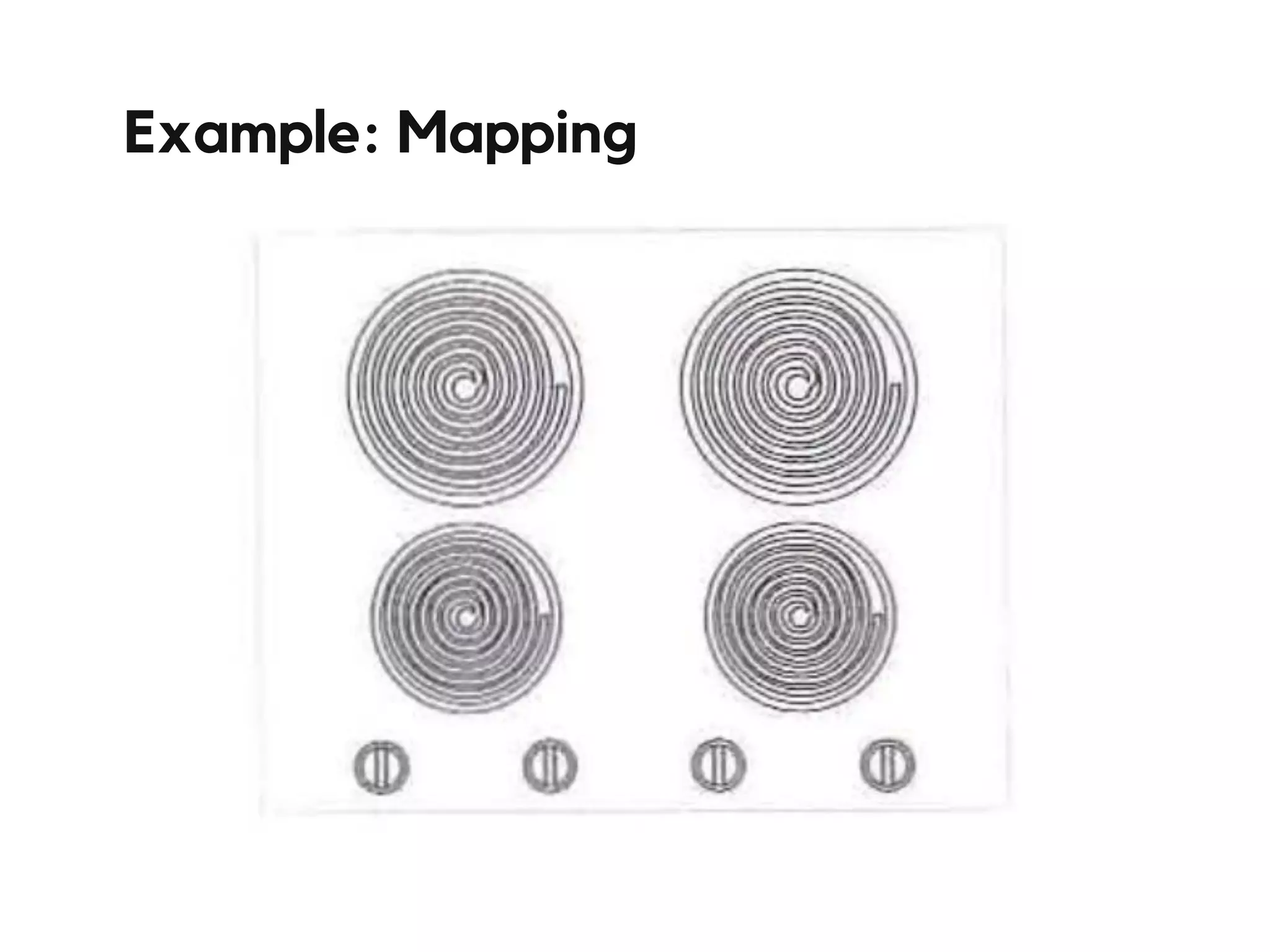 Example: Mapping
 