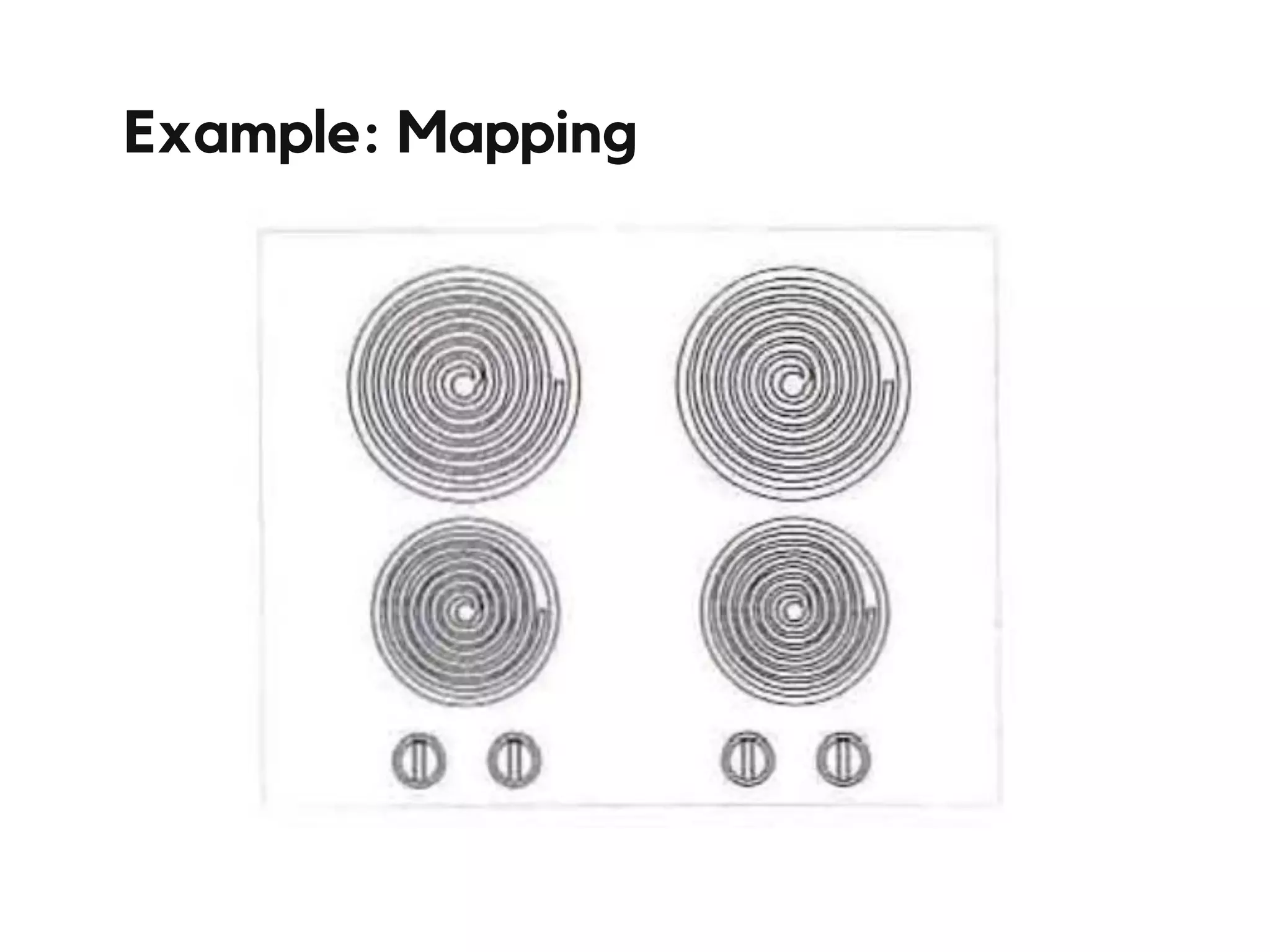 Example: Mapping
 