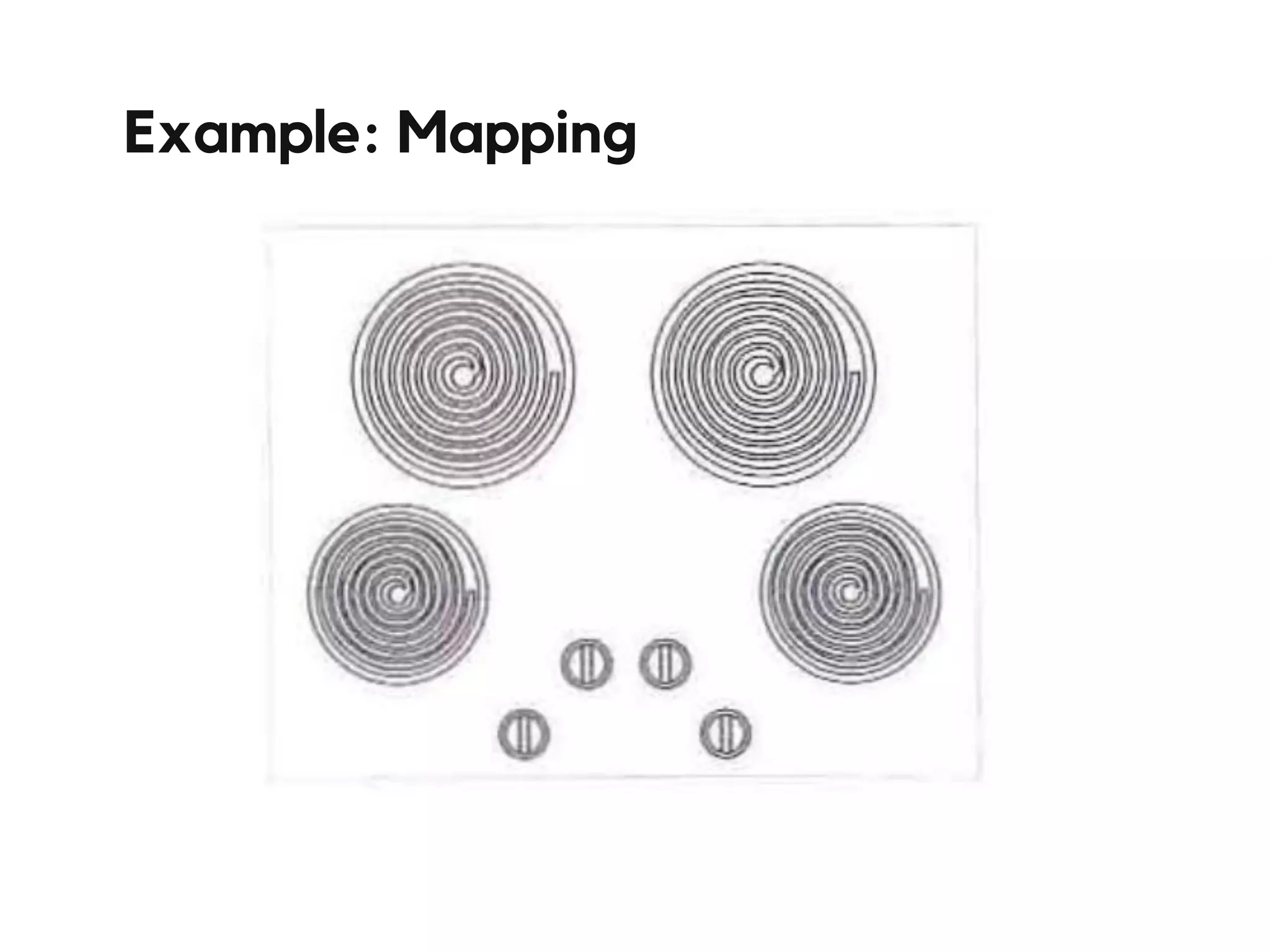 Example: Mapping
 