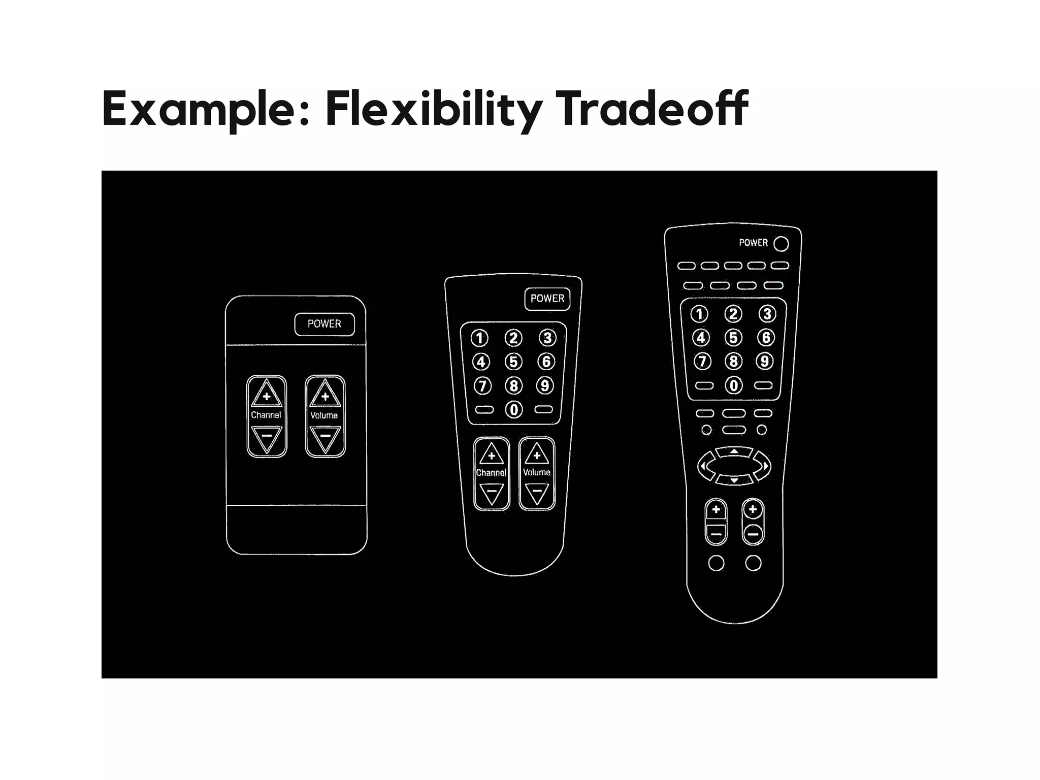 Example: Flexibility Tradeoﬀ
 