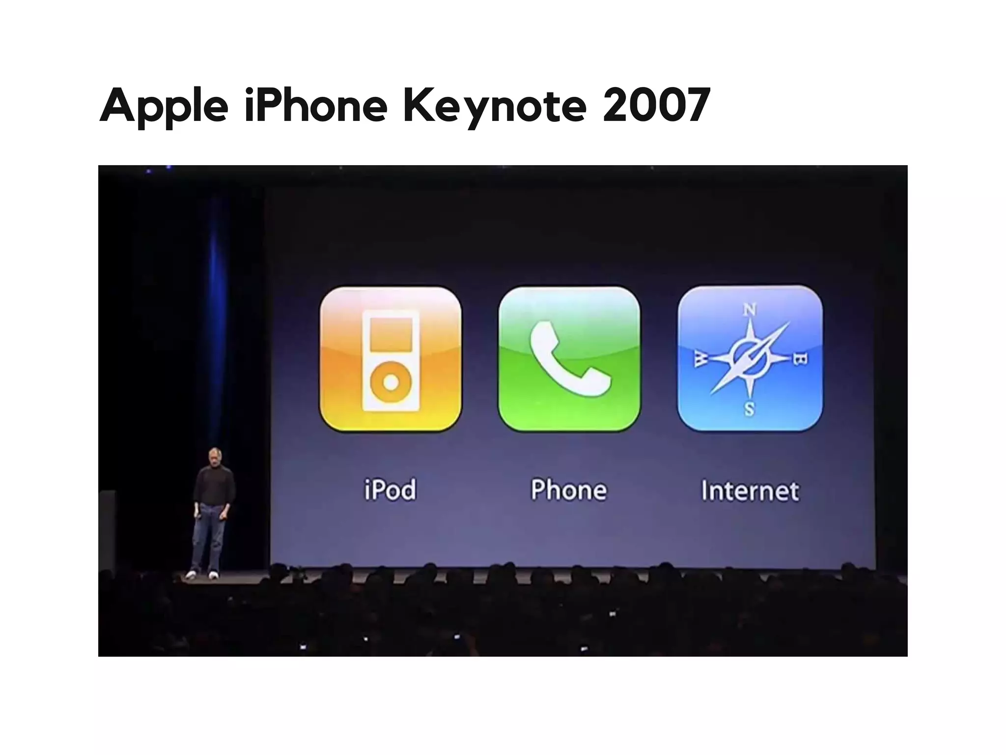 Apple iPhone Keynote 2007
 