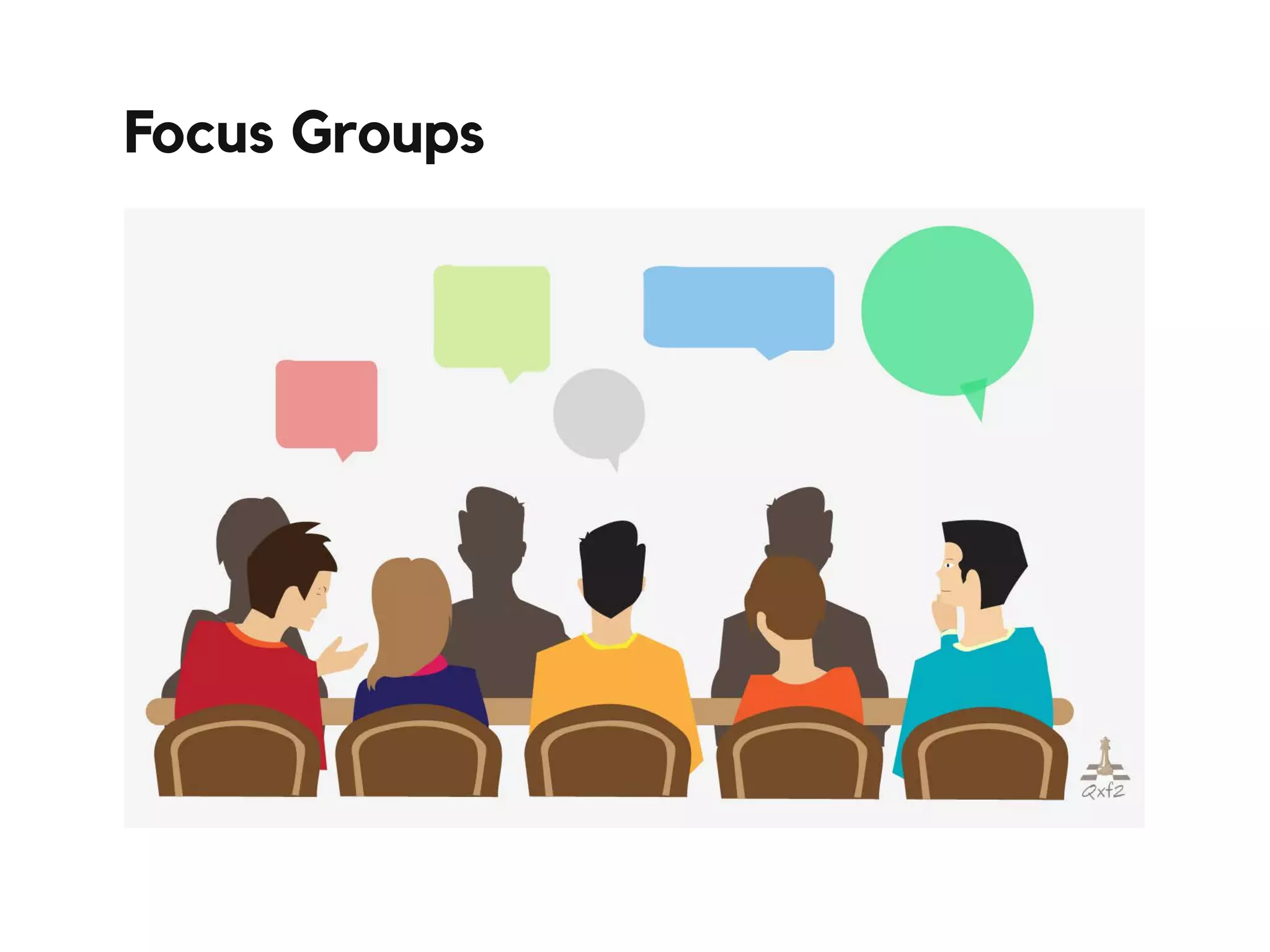 Focus Groups
 
