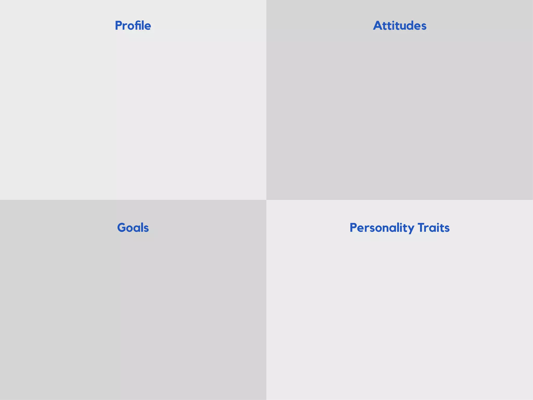 Proﬁle Attitudes
Goals Personality Traits
 
