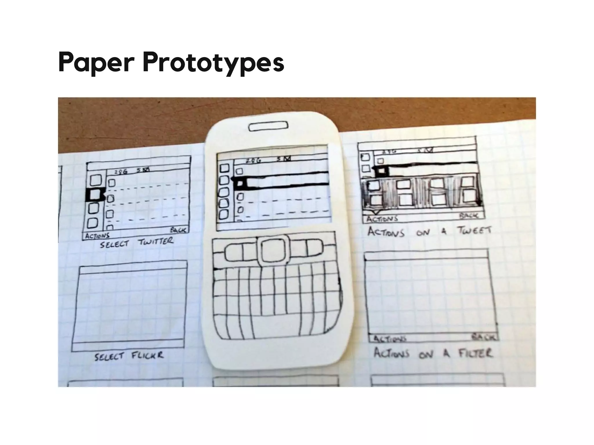 Paper Prototypes
 