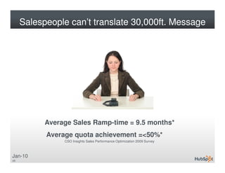 Salespeople can’t translate 30,000ft. Message




           Average Sales Ramp-time = 9.5 months*
                       ...