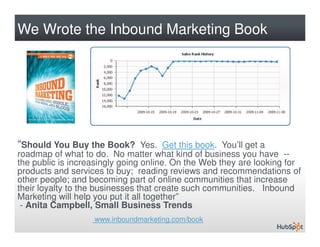 We Wrote the Inbound Marketing Book




“Should You Buy the Book?         Yes. Get this book. You’ll get a
roadmap of what...