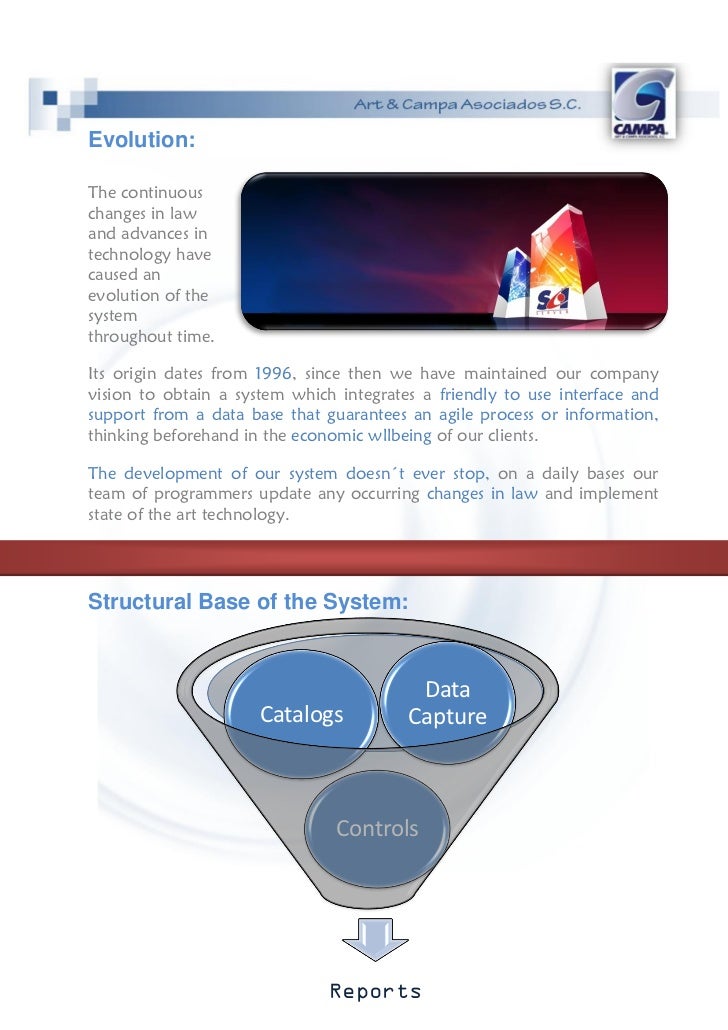 Objective of foreign trading system