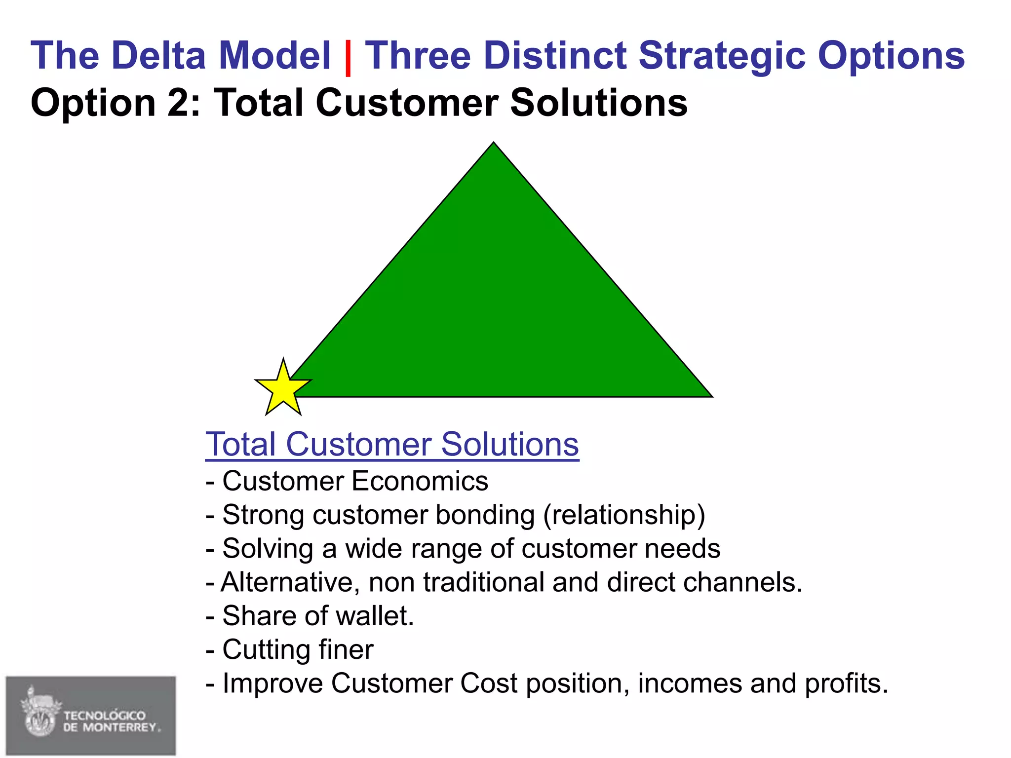 Session 02 - Strategy & Delta Model (Edited)