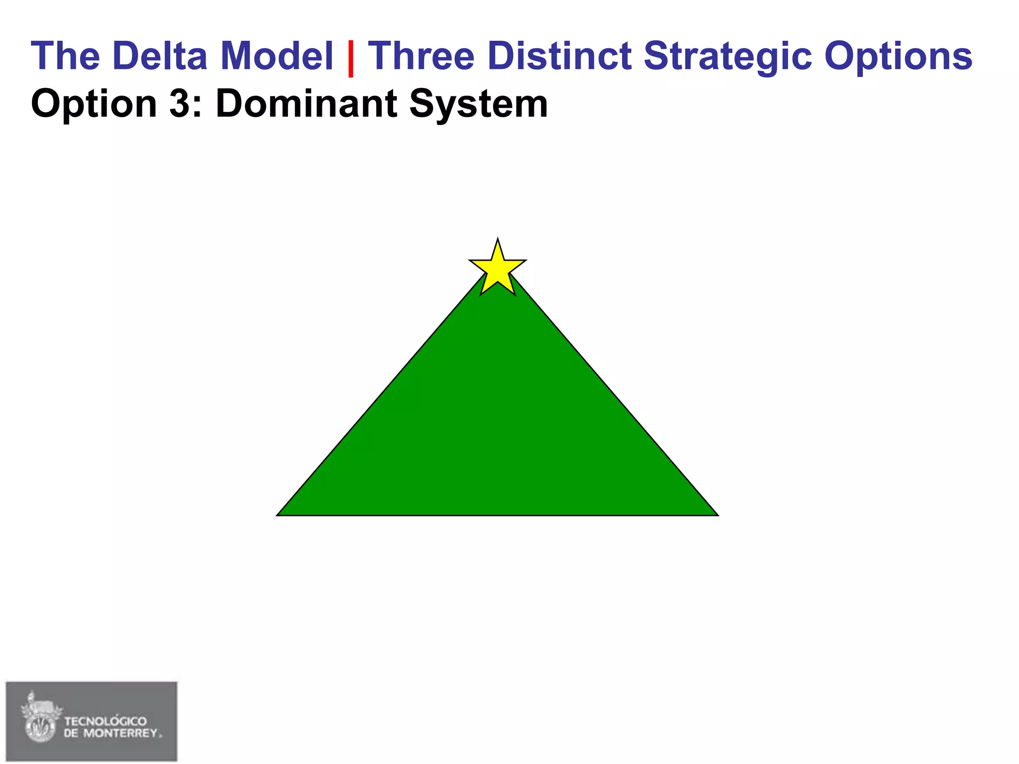 Session 02 - Strategy & Delta Model (Edited)