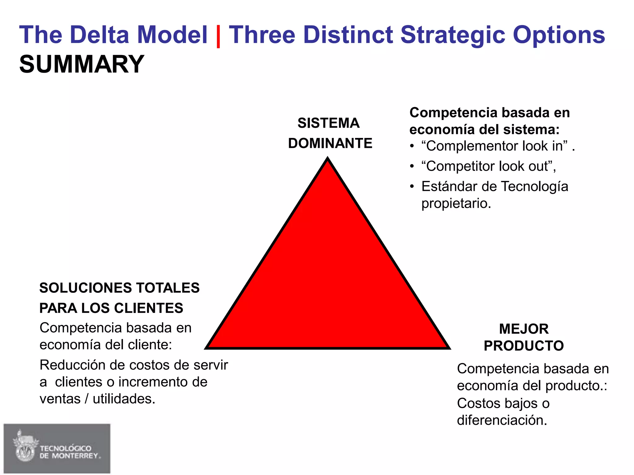 Session 02 - Strategy & Delta Model (Edited)