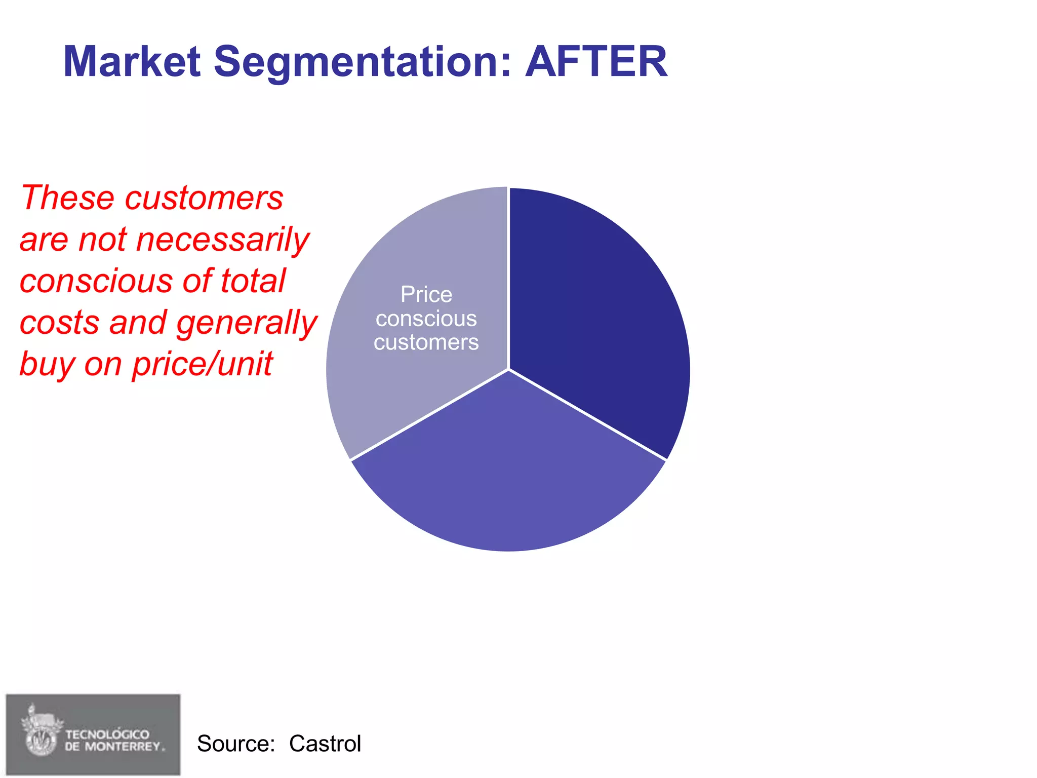 Session 02 - Strategy & Delta Model (Edited)