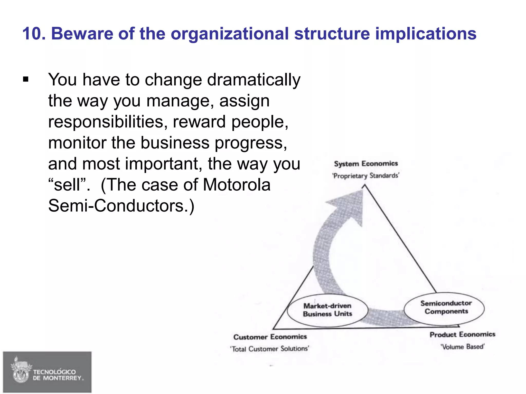Session 02 - Strategy & Delta Model (Edited)