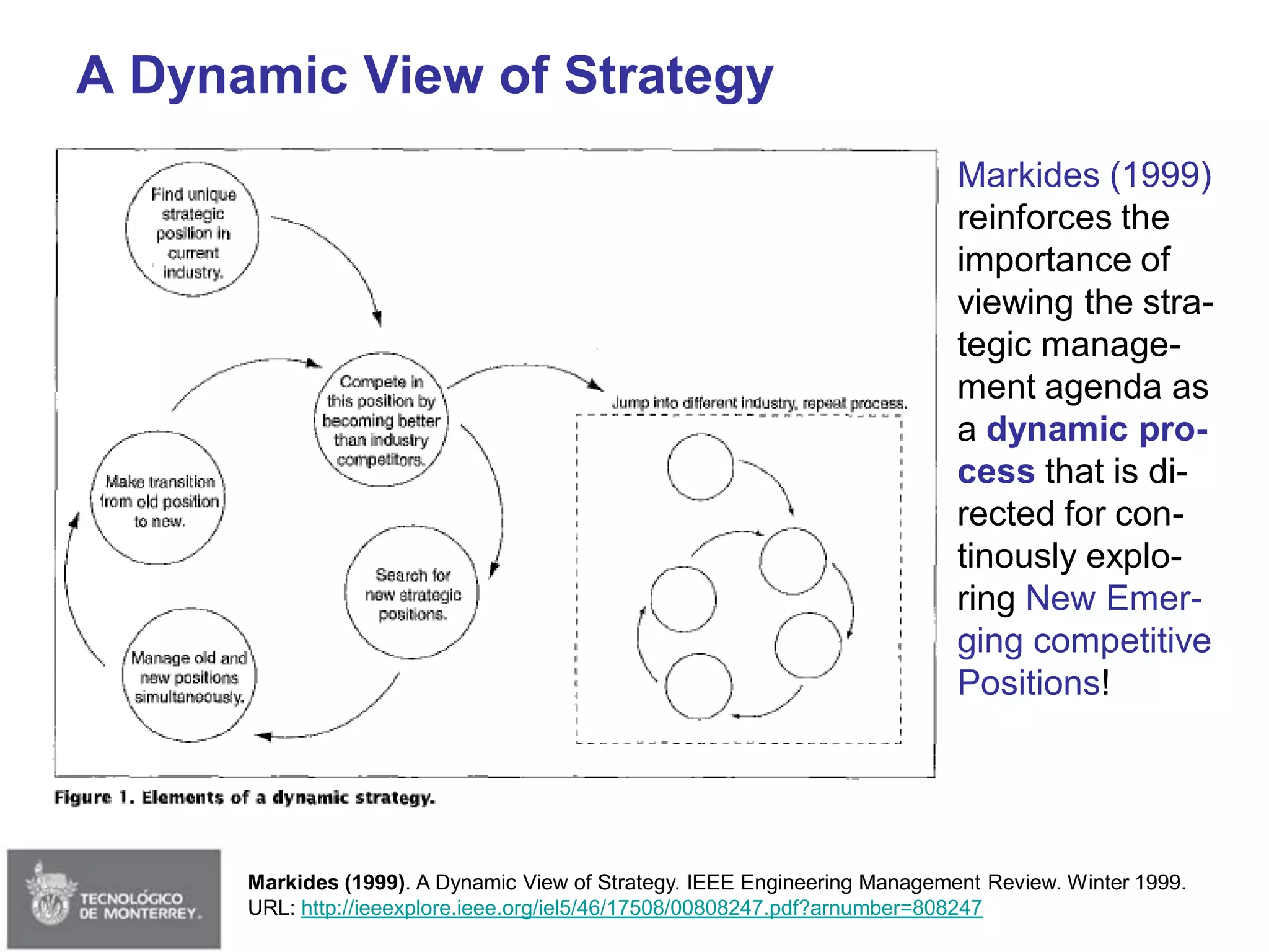 Session 02 - Strategy & Delta Model (Edited)