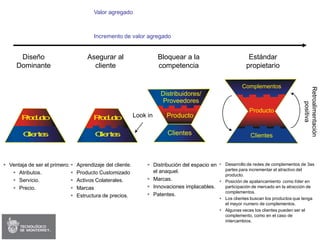 Session 02 - Strategy & Delta Model (Edited)