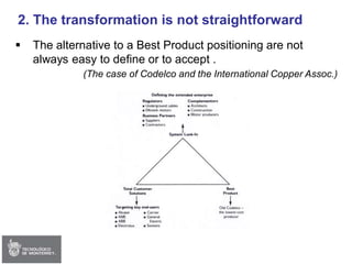 Session 02 - Strategy & Delta Model (Edited)