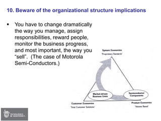 Session 02 - Strategy & Delta Model (Edited)