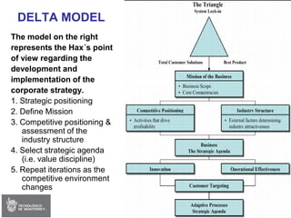 Session 02 - Strategy & Delta Model (Edited)