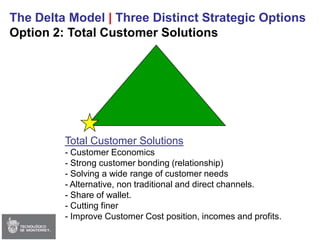 The Delta Model | Three Distinct Strategic Options
Option 2: Total Customer Solutions




         Total Customer Solution...