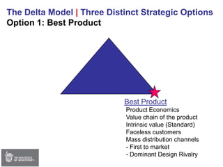 The Delta Model | Three Distinct Strategic Options
Option 1: Best Product




                            Best Product
   ...