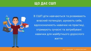 І В А Н С А В И Ц Ь К И Й - 1 6 Л И П Н Я 2 0 2 0 Р О К У
В СШП діти навчаються та розвивають
власний потенціал, шукають себе,
вдосконалюють навички на практиці,
отримують сучасні та затребувані
навички для майбутнього дорослого
життя
ЩО ДАЄ СШП
 