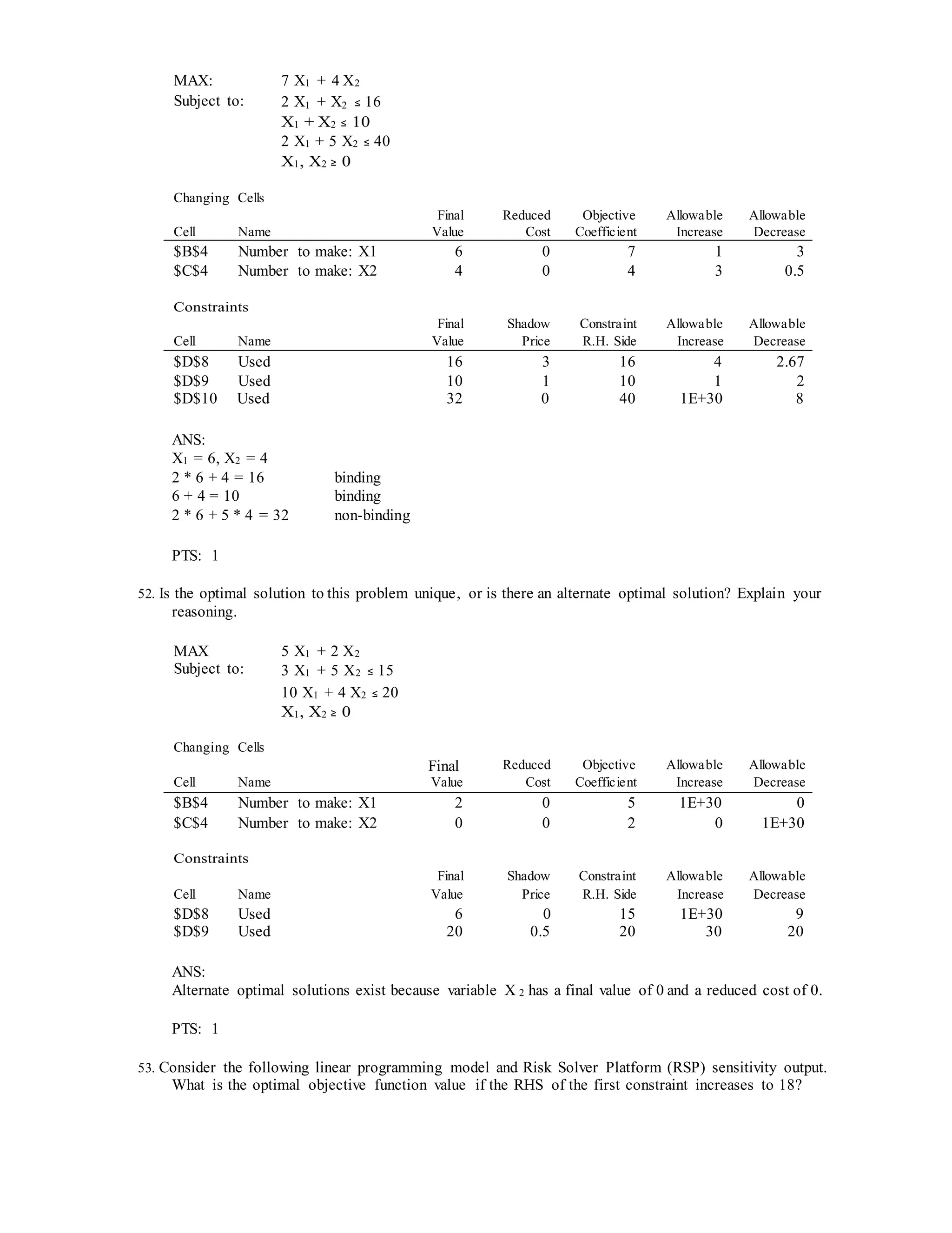 MAX: 7 X1 + 4 X2
Subject to: 2 X1 + X2 ≤ 16
X1 + X2 ≤ 10
2 X1 + 5 X2 ≤ 40
X1, X2 ≥ 0
Changing Cells
Final Reduced Objective Allowable Allowable
Cell Name Value Cost Coefficient Increase Decrease
$B$4 Number to make: X1 6 0 7 1 3
$C$4 Number to make: X2 4 0 4 3 0.5
Constraints
Final Shadow Constraint Allowable Allowable
Cell Name Value Price R.H. Side Increase Decrease
$D$8 Used 16 3 16 4 2.67
$D$9 Used 10 1 10 1 2
$D$10 Used 32 0 40 1E+30 8
ANS:
X1 = 6, X2 = 4
2 * 6 + 4 = 16 binding
6 + 4 = 10 binding
2 * 6 + 5 * 4 = 32 non-binding
PTS: 1
52. Is the optimal solution to this problem unique, or is there an alternate optimal solution? Explain your
reasoning.
MAX 5 X1 + 2 X2
Subject to: 3 X1 + 5 X2 ≤ 15
10 X1 + 4 X2 ≤ 20
X1, X2 ≥ 0
Changing Cells
Final Reduced Objective Allowable Allowable
Cell Name Value Cost Coefficient Increase Decrease
$B$4 Number to make: X1 2 0 5 1E+30 0
$C$4 Number to make: X2 0 0 2 0 1E+30
Constraints
Final Shadow Constraint Allowable Allowable
Cell Name Value Price R.H. Side Increase Decrease
$D$8 Used 6 0 15 1E+30 9
$D$9 Used 20 0.5 20 30 20
ANS:
Alternate optimal solutions exist because variable X 2 has a final value of 0 and a reduced cost of 0.
PTS: 1
53. Consider the following linear programming model and Risk Solver Platform (RSP) sensitivity output.
What is the optimal objective function value if the RHS of the first constraint increases to 18?
 
