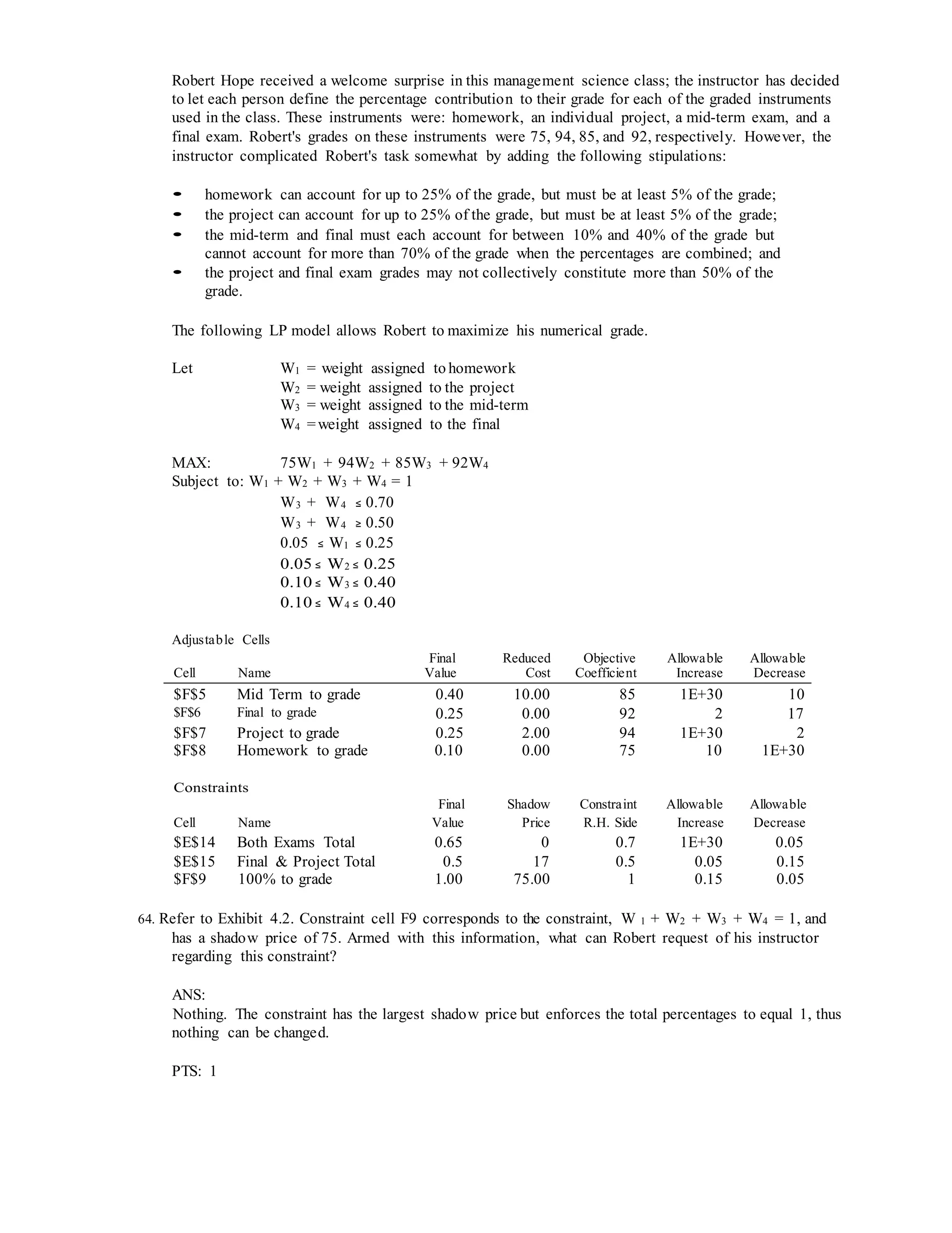 Robert Hope received a welcome surprise in this management science class; the instructor has decided
to let each person define the percentage contribution to their grade for each of the graded instruments
used in the class. These instruments were: homework, an individual project, a mid-term exam, and a
final exam. Robert's grades on these instruments were 75, 94, 85, and 92, respectively. However, the
instructor complicated Robert's task somewhat by adding the following stipulations:
• homework can account for up to 25% of the grade, but must be at least 5% of the grade;
• the project can account for up to 25% of the grade, but must be at least 5% of the grade;
• the mid-term and final must each account for between 10% and 40% of the grade but
cannot account for more than 70% of the grade when the percentages are combined; and
• the project and final exam grades may not collectively constitute more than 50% of the
grade.
The following LP model allows Robert to maximize his numerical grade.
Let W1 = weight assigned to homework
W2 = weight assigned to the project
W3 = weight assigned to the mid-term
W4 =weight assigned to the final
MAX: 75W1 + 94W2 + 85W3 + 92W4
Subject to: W1 + W2 + W3 + W4 = 1
W3 + W4 ≤ 0.70
W3 + W4 ≥ 0.50
0.05 ≤ W1 ≤ 0.25
0.05 ≤ W2 ≤ 0.25
0.10 ≤ W3 ≤ 0.40
0.10 ≤ W4 ≤ 0.40
Adjustable Cells
Cell Name
Final
Value
Reduced
Cost
Objective
Coefficient
Allowable
Increase
Allowable
Decrease
$F$5 Mid Term to grade 0.40 10.00 85 1E+30 10
$F$6 Final to grade 0.25 0.00 92 2 17
$F$7 Project to grade 0.25 2.00 94 1E+30 2
$F$8 Homework to grade 0.10 0.00 75 10 1E+30
Constraints
Final Shadow Constraint Allowable Allowable
Cell Name Value Price R.H. Side Increase Decrease
$E$14 Both Exams Total 0.65 0 0.7 1E+30 0.05
$E$15 Final & Project Total 0.5 17 0.5 0.05 0.15
$F$9 100% to grade 1.00 75.00 1 0.15 0.05
64. Refer to Exhibit 4.2. Constraint cell F9 corresponds to the constraint, W 1 + W2 + W3 + W4 = 1, and
has a shadow price of 75. Armed with this information, what can Robert request of his instructor
regarding this constraint?
ANS:
Nothing. The constraint has the largest shadow price but enforces the total percentages to equal 1, thus
nothing can be changed.
PTS: 1
 