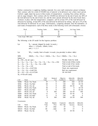 Carlton construction is supplying building materials for a new mall construction project in Kansas.
Their contract calls for a total of 250,000 tons of material to be delivered over a three-week period.
Carlton's supply depot has access to three modes of transportation: a trucking fleet, railway delivery,
and air cargo transport. Their contract calls for 120,000 tons delivered by the end of week one, 80% of
the total delivered by the end of week two, and the entire amount delivered by the end of week three.
Contracts in place with the transportation companies call for at least 45% of the total delivered be
delivered by trucking, at least 40% of the total delivered be delivered by railway, and up to 15% of the
total delivered be delivered by air cargo. Unfortunately, competing demands limit the availability of
each mode of transportation each of the three weeks to the following levels (all in thousands of tons):
Week Trucking Limits Railway Limits Air Cargo Limits
1 45 60 15
2 50 55 10
3 55 45 5
Costs ($ per 1000 tons) $200 $140 $400
The following is the LP model for this logistics problem.
Let Xij = amount shipped by mode i in week j
where i = 1(Truck), 2(Rail), 3(Air)
and j = 1, 2, 3
Let WLij = weekly limit of mode i in week j (as provided in above table)
MIN: 200(X11 + X12 + X13) + 140(X21 + X22 + X23) + 500(X31 + X32 + X33)
Subject to:
Xij ≤ WL ij for all i and j Weekly limits by mode
X11 + X12 + X13 + X21 + X22 + X23 + X31 + X32 + X33 ≥ 250 Total at end of three weeks
X11 + X21 + X31 + X12 + X22 + X32 ≥ 200 Total at end of two weeks
X11 + X21 + X31 ≥ 120 Total at end of first week
X11 + X12 +X13 ≥ 0.45*250 Truck mix requirement
X21 + X22 +X23 ≥ 0.40*250 Rail mix requirement
X31 + X32 + X33 ≤ 0.15*250 Air mix limit
Xij ≥ 0 for all i and j
Cell Name
Final
Value
Reduced
Cost
Objective
Coefficient
Allowable
Increase
Allowable
Decrease
$D$6 Week 1 by Truck 45 0 200 360 1E+30
$E$6 Week 1 by Rail 60 0 140 360 1E+30
$F$6 Week 1 by Air 15 0 500 1E+30 360
$D$7 Week 2 by Truck 50 0 200 0 1E+30
$E$7 Week 2 by Rail 55 0 140 0 1E+30
$F$7 Week 2 by Air 0 360 500 1E+30 360
$D$8 Week 3 by Truck 13 0 200 1E+30 0
$E$8 Week 3 by Rail 12 0 140 60 0
$F$8 Week 3 by Air 0 360 500 1E+30 360
Constraints
Final Shadow Constraint Allowable Allowable
Cell Name Value Price R.H. Side Increase Decrease
$D$18 Week 1 by Truck 45 −360 45 13 0
$E$18 Week 1 by Rail 60 −360 60 15 0
$F$18 Week 1 by Air 15 0 15 1E+30 0
 