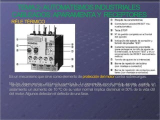 TEMA2- AUTOMATISMOSINDUSTRIALES
CABLEADOS:APARAMENTAY RECEPTORES
RÉLE TÉRMICO
Es un mecanismoque sirve comoelementode protección del motorcontra sobrecargas.
M
t
i
e
i
s
m
i
ó
p
n
o
:c
d
o
e
r
t
s
o
c
,
oa
ne
l
a
ct
p
a
e
rr
m
e
l
it
i
c
d
i
a
r
cu
p
i
o
t
o
re
c
s
u
t
e
a
,
nd
e
v
o
it
a
l
a
ndIo
cq
o
u
n
e
su
e
m
lb
i
d
o
a
bi
n
p
a
o
d
ro
el
se
mo
c
t
a
o
l
r
i
e
,n
s
t
u
e
py
er
s
a
e d
u
e
r
t
e
a
r
n
i
o
t
e
r
e u
e
n
l
aislamiento un aumento de 10 ºC de su valor normal implica disminuir el 50% de la vida útil
del motor.Algunos detectan el defecto de una fase.
 