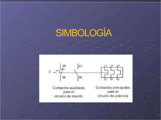 SIMBOLOGÍA
 