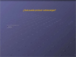 •Faltade ventilación (bomba trabajando envacio).
•
F
C
F
C
F
C
a
r
l
a tgad
ae
xuc
es
iFa
n v
a
A
a
A
.
S
E
.
•Rozamiento excesivo
¿Quépuede producir sobrecargas?
 
