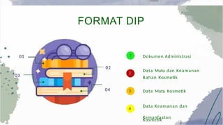 Tatacara Penyusunan Dok Informasi Produk | PPTX