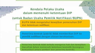 Tatacara Penyusunan Dok Informasi Produk | PPTX