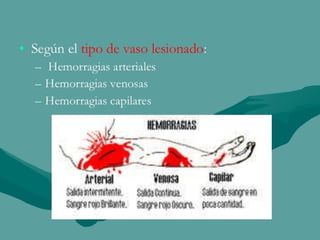 Pdf tema-5-trastornos-circulatorios-dd3